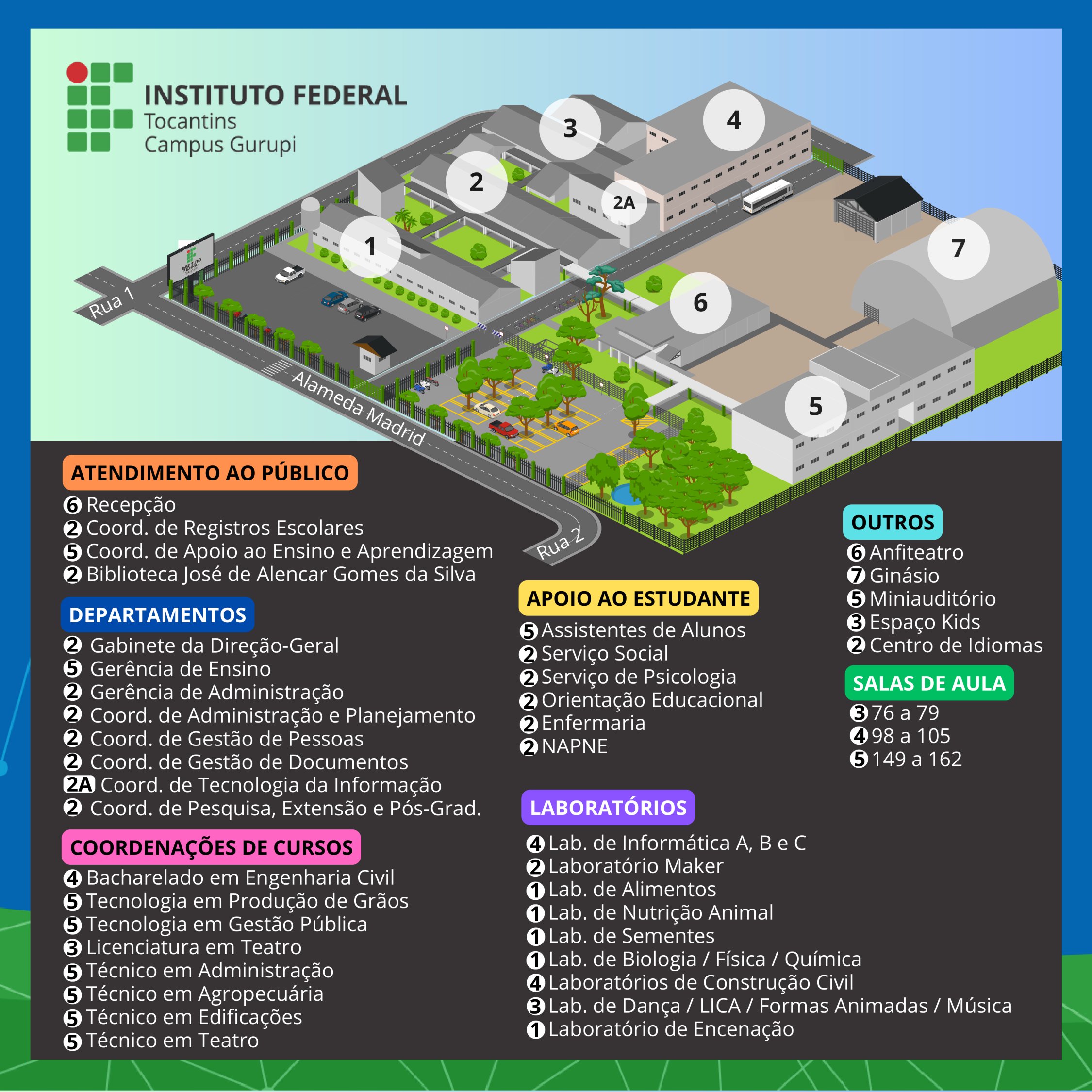 Mapa de localização dos blocos e setores do Campus Gurupi Mapa de localização dos blocos e setores do Campus Gurupi
