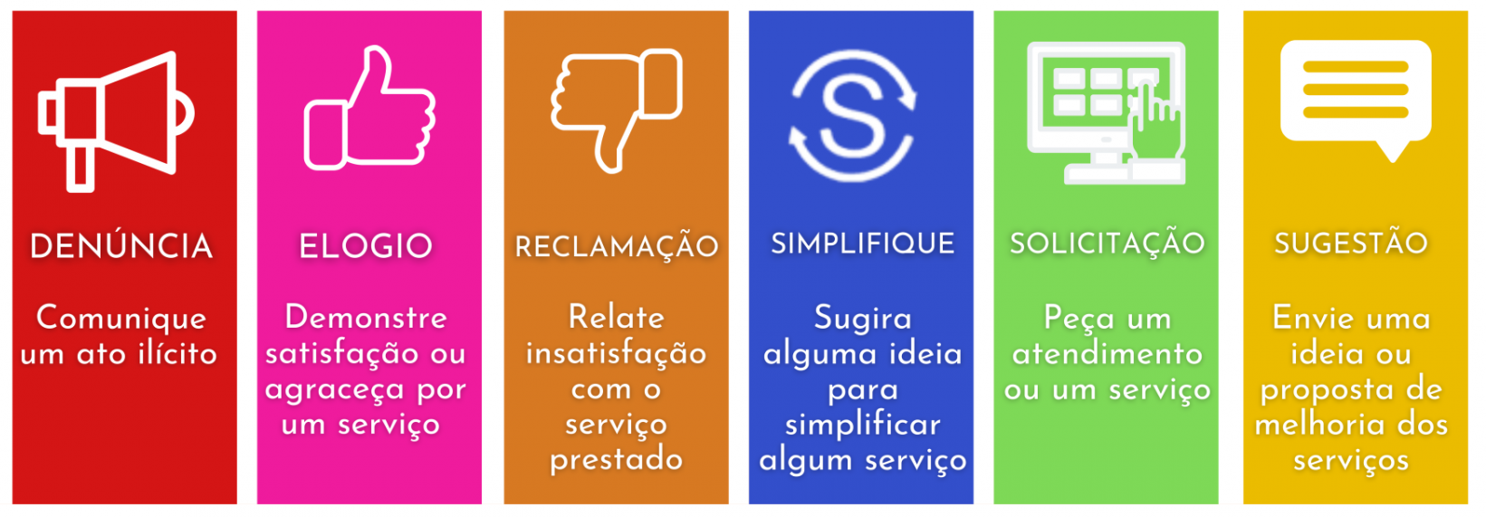 Manifestação Manifestação