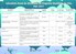 Reitoria 