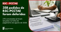 276 concessões já foram lançadas na folha de agosto​

 