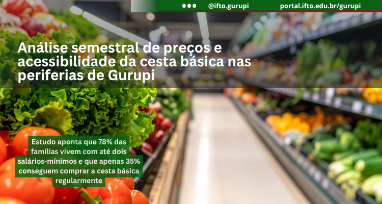 Pesquisa do IFTO divulga análise semestral de preços e acessibilidade da cesta básica nas periferias de Gurupi